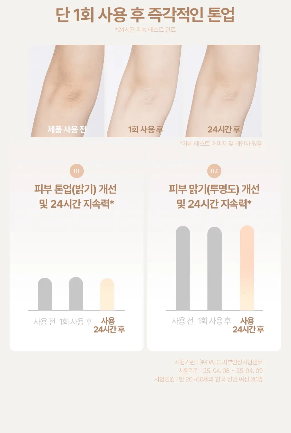[은은톤업/안개분사] 가히 한겹 톤업 바디 미스트 100ml 상세페이지 11